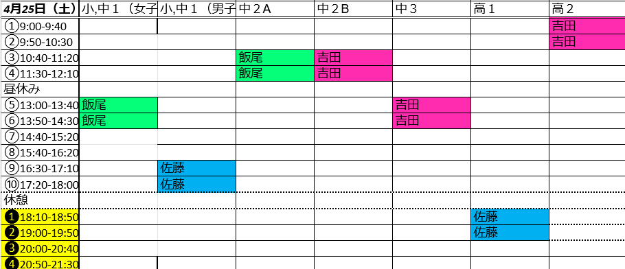 4月25日 (2)